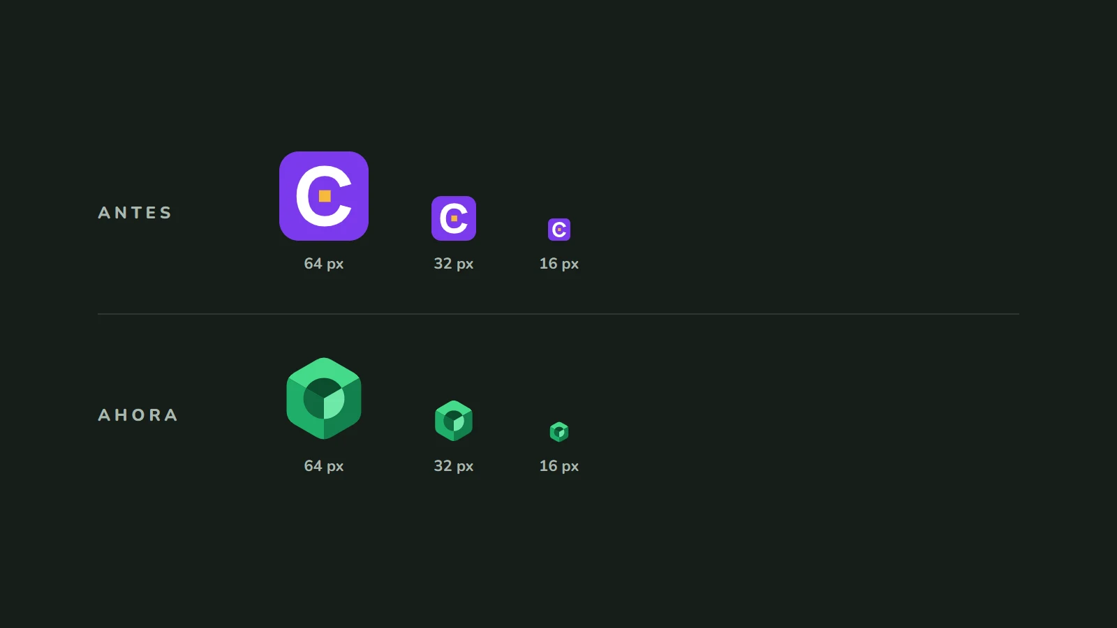 Comparación de tamaños sobre fondo oscuro: arriba el icono anterior, una C blanca sobre un cuadrado violeta, y abajo el cubo verde nuevo, ambos a 64, 32 y 16 píxeles
